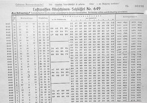 picture of a enigma key list Enigma Key List